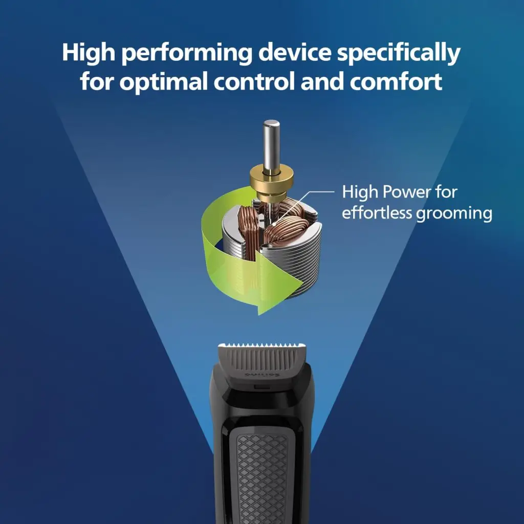 High Performance
